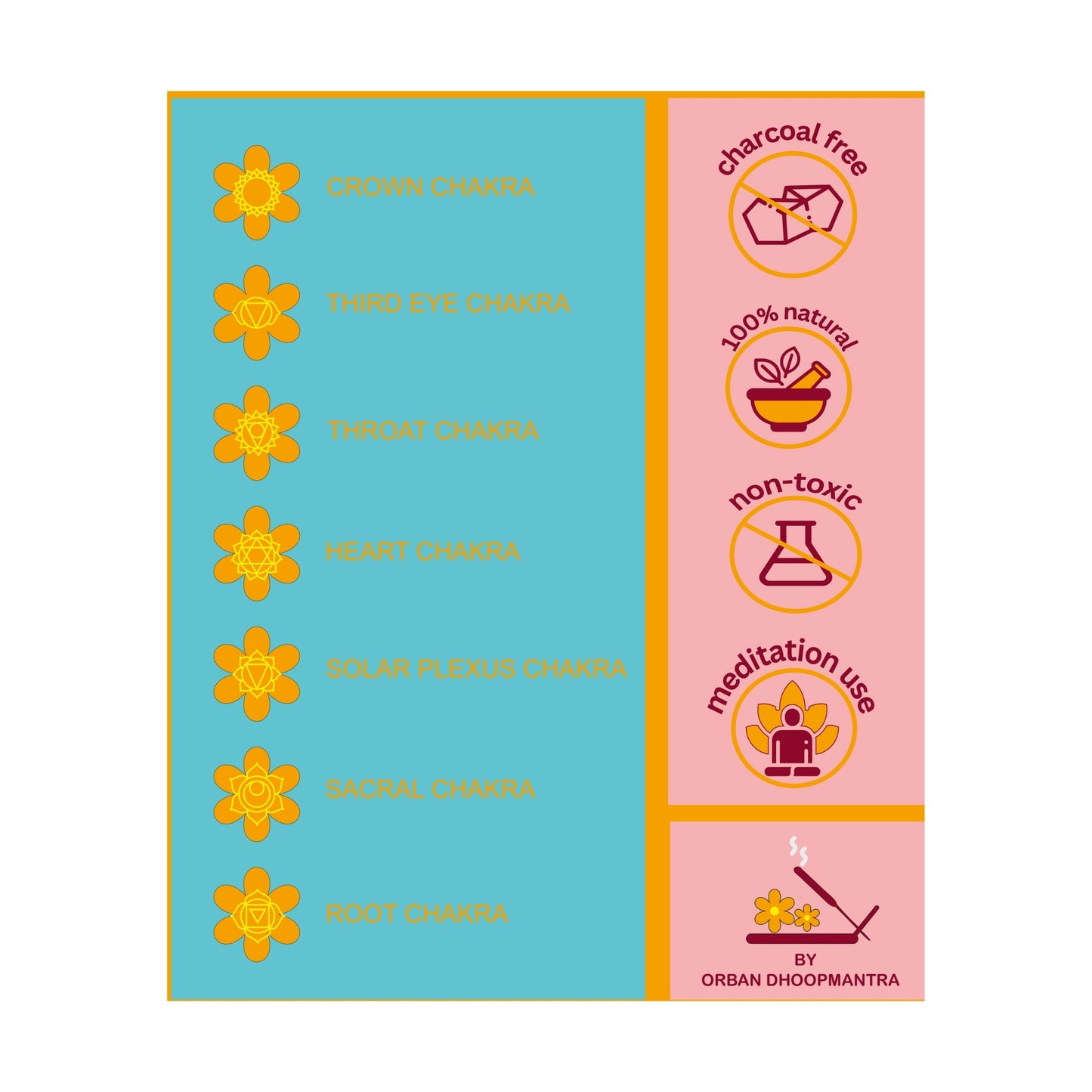 DHOOPA by ORBAN Deluxe 7 Chakra Incense Stick | Perfect for Devotional Use, Yoga & Relaxation|Sonchapha Fragrance | with Premium Stand & Warli Design Bookmark