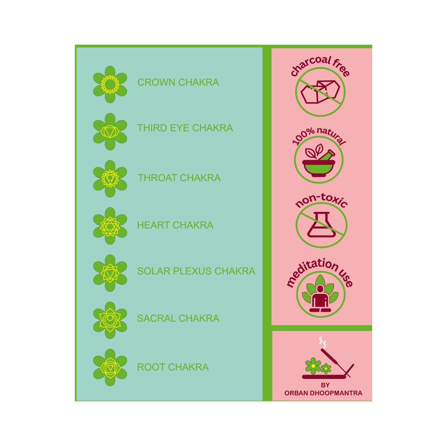 DHOOPA by ORBAN Deluxe 7 Chakra Incense Stick | Natural & Eco-Conscious | Perfect for Meditation & Spiritual Use and Daily Pooja |Jasmine Fragrance | with Premium Stand & Bookmark