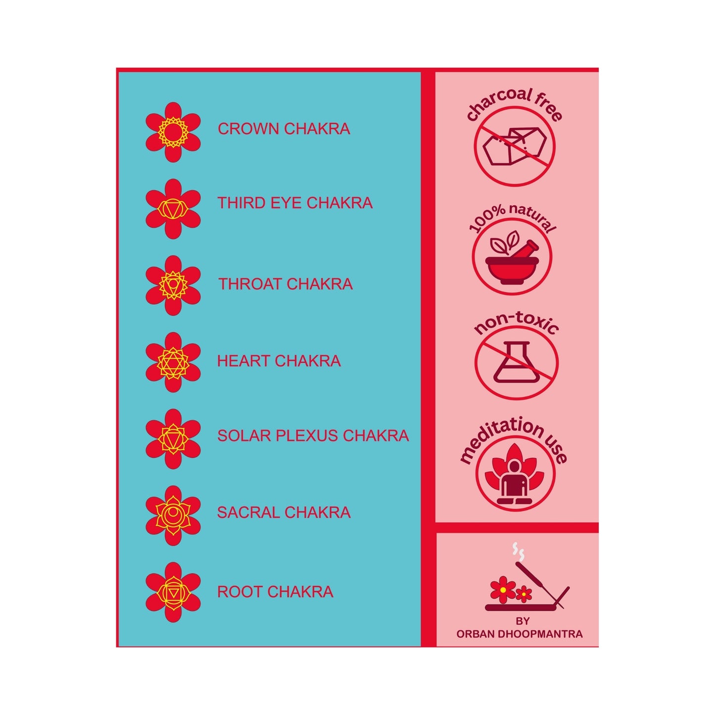 DHOOPA by ORBAN Deluxe 7 Chakra Incense Stick | Perfect for Devotional Use, Yoga & Relaxation| with Premium Stand & Warli Design Bookmark Rose Fragrance